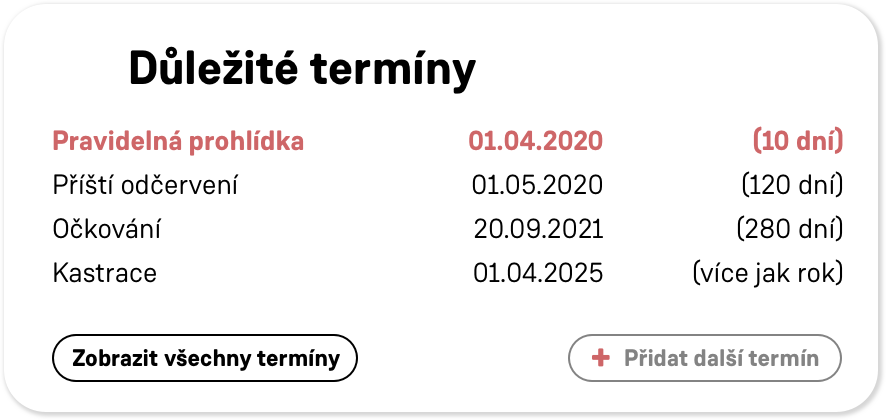 termíny